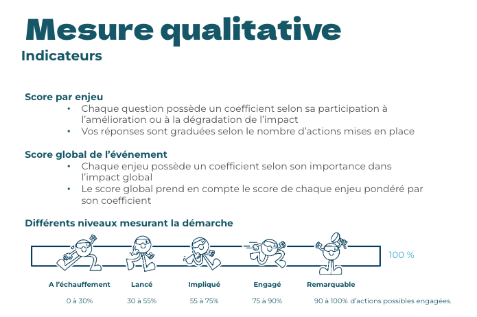mesures.png