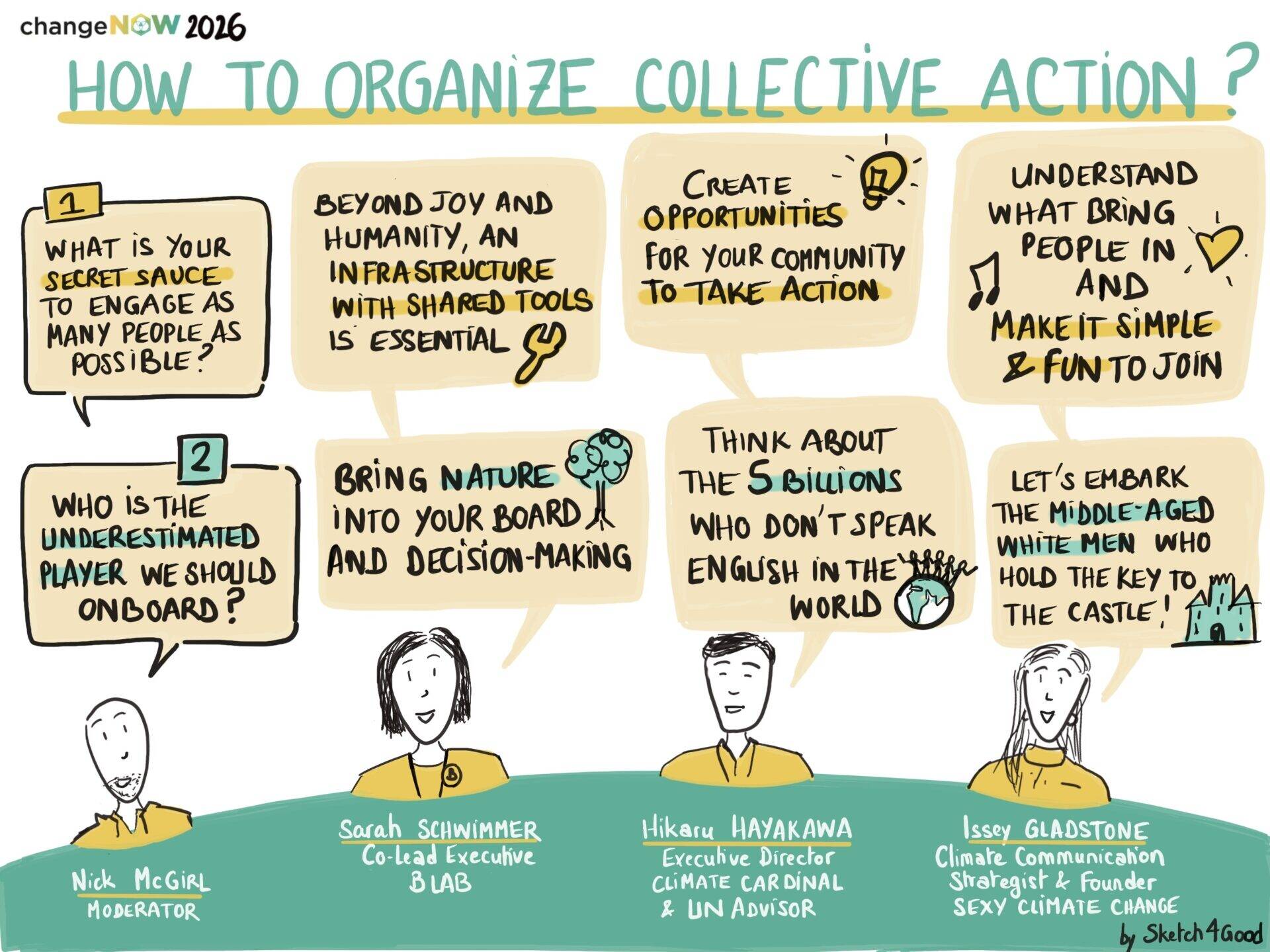 change_now_collective_action-2-1.jpg